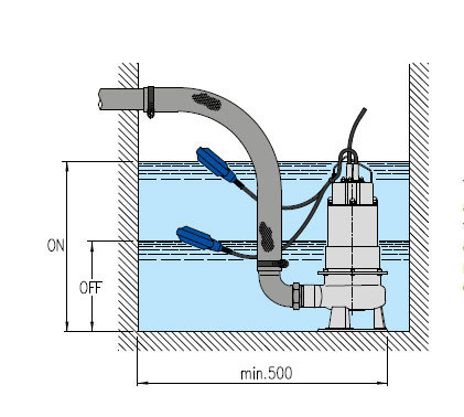 مزایای پمپ لجن کش تمام استیل DW