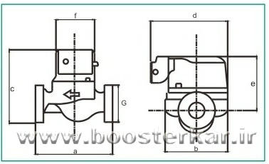 ابعاد فنی الکتروپمپ سیرکولاتور تایفو TAIFU GRS15/4,GRS15/6