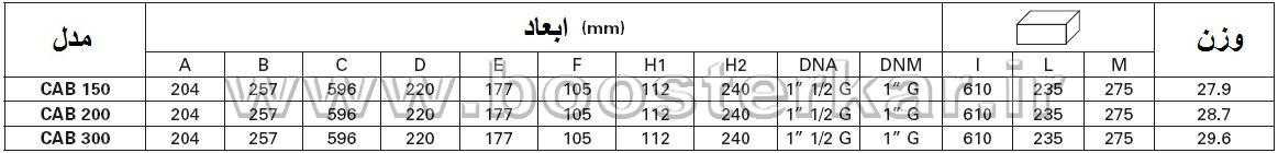  جدول ابعاد  الکترو پمپ خودمکش سانتریفیوژی پنتاکس pentax CAM 100 