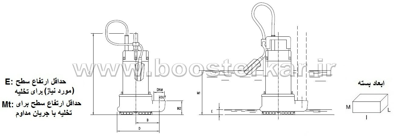 عکس پمپ کفکش پنتاکس DH