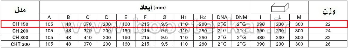 جدول ابعاد الکترو پمپ بشقابی سانتریفیژی پنتاکس pentax CH 150