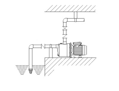 قابلیت ها و ویژگیهای الکتروپمپ خودمکش تمام استیل JE