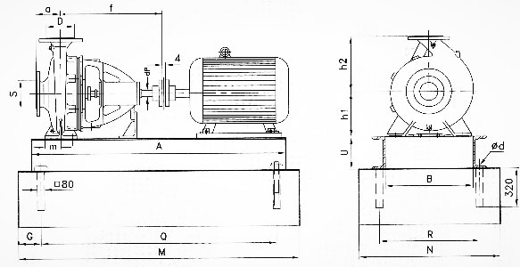 جدول شاسی و کوپله استاندارد پمپ های پمپیران - 2900RPM