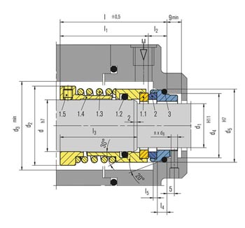 جدول ابعاد و اندازه مکانیکال سیل H3B بروگمن