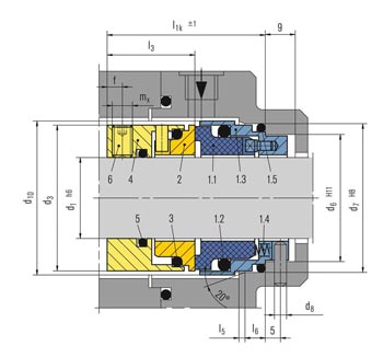 جدول ابعاد مکانیکال سیل HRN بروگمن