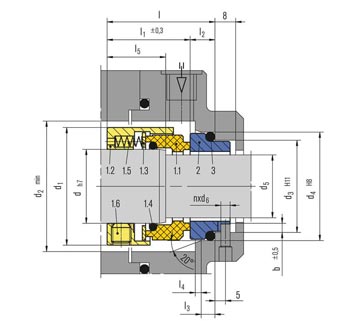 جدول ابعاد مکانیکال سیل LB500 بروگمن