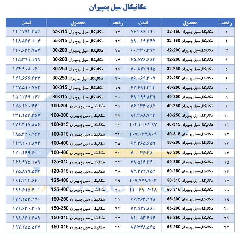 لیست قیمت مکانیکال سیل پمپیران pumpiran