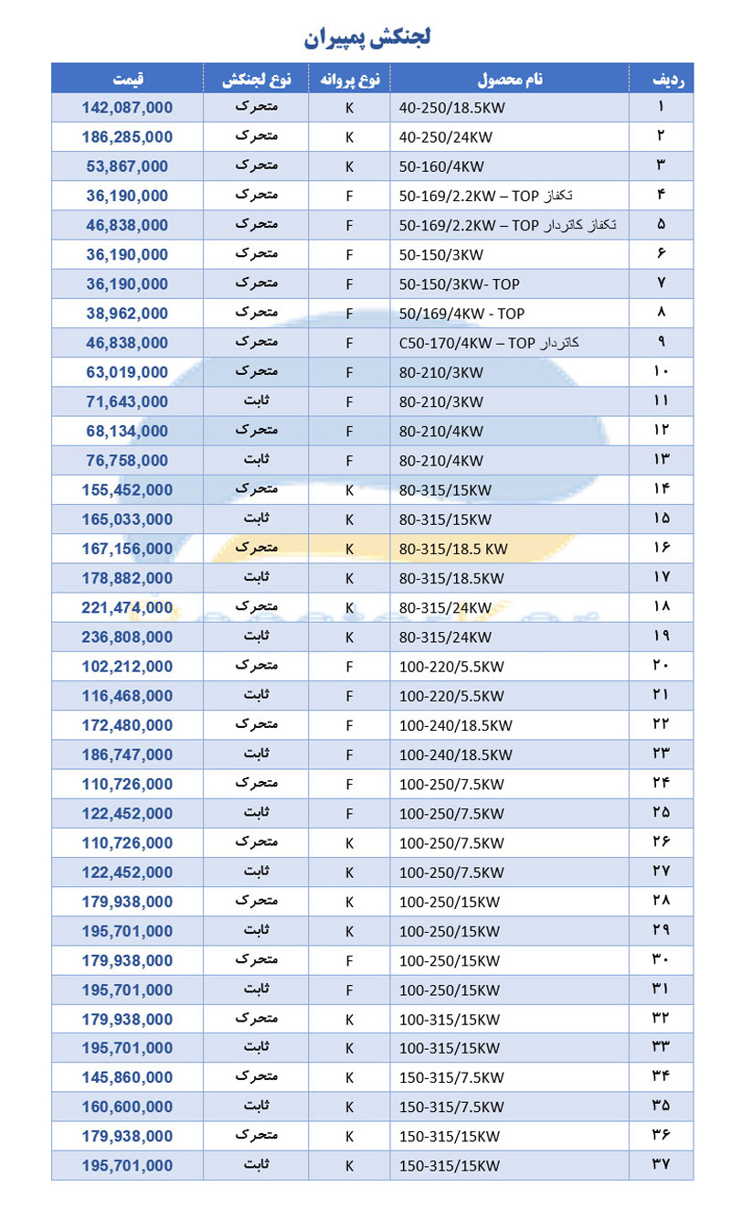 لیست قیمت لجنکش پمپیران pumpiran